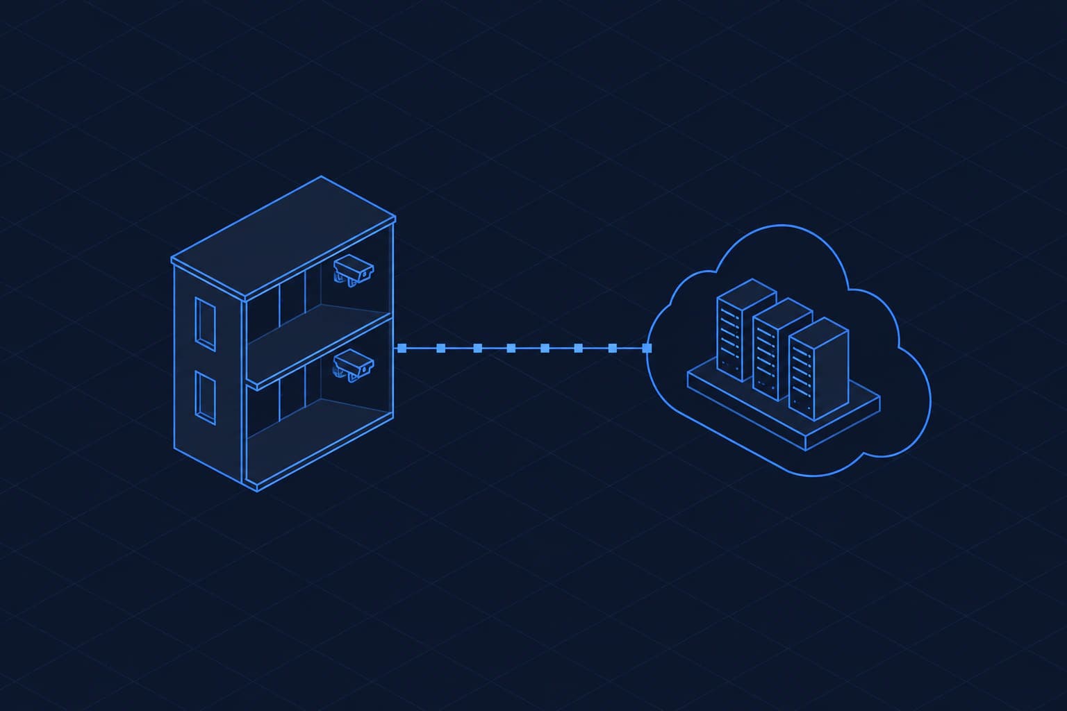 Illustration: cameras in a building streaming across to server racks in a cloud region.